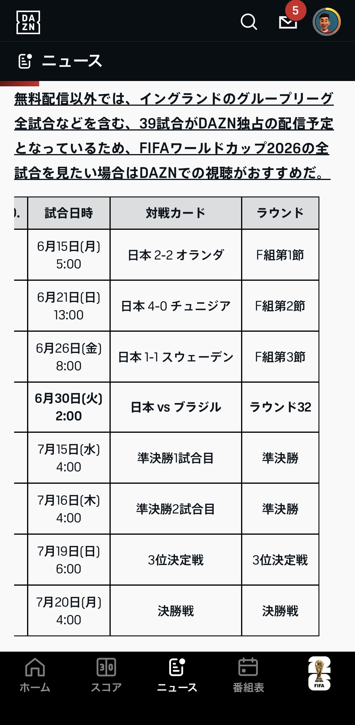 DAZNの無料配信スケジュール(公式アプリより)
